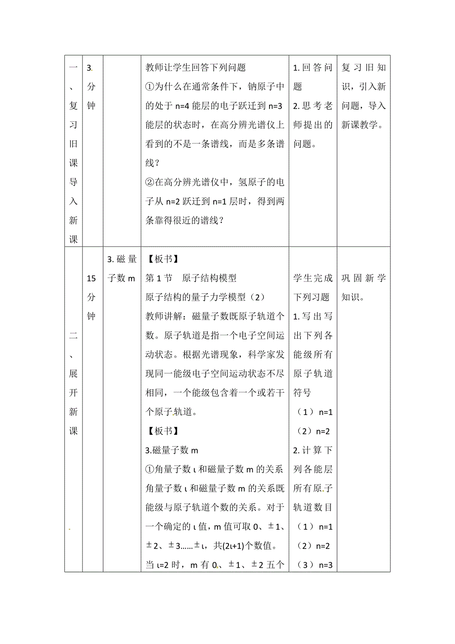 【精品】鲁科版高中化学选修三1.1原子结构模型第三课时教案_第2页