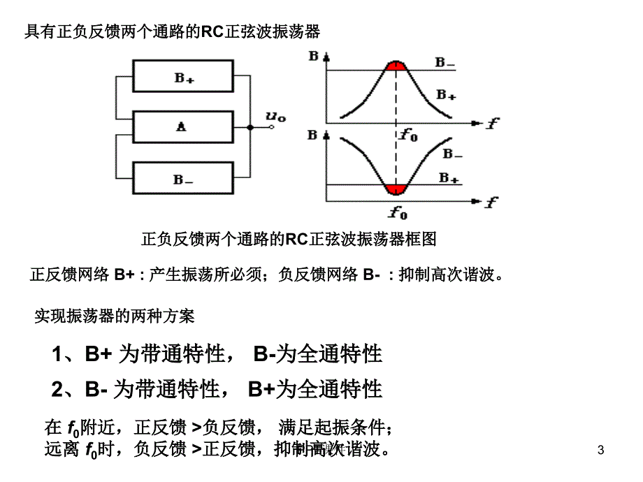 RC正弦波振荡电路课件_第3页