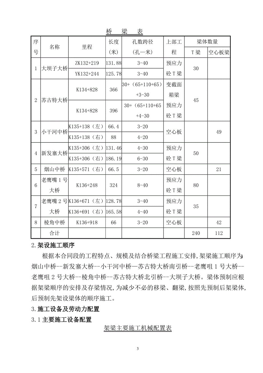 预制梁架设方案_第3页