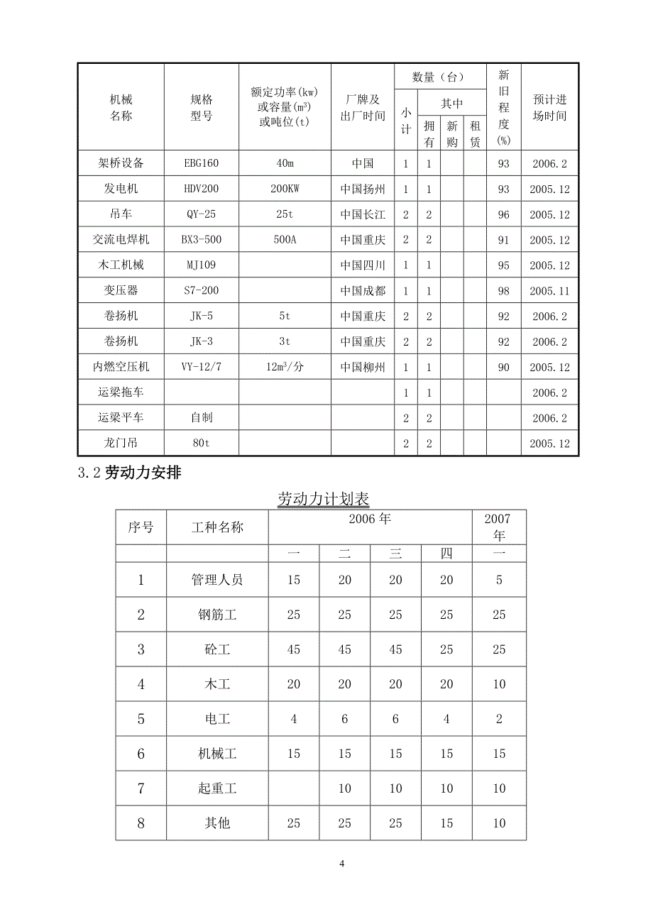 预制梁架设方案_第4页