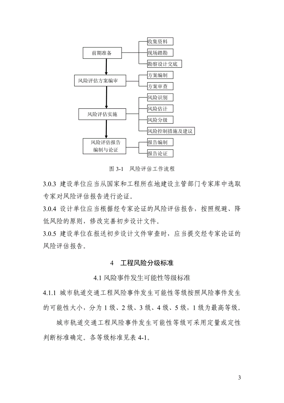 城市轨道交通工程风险评估指南_第3页