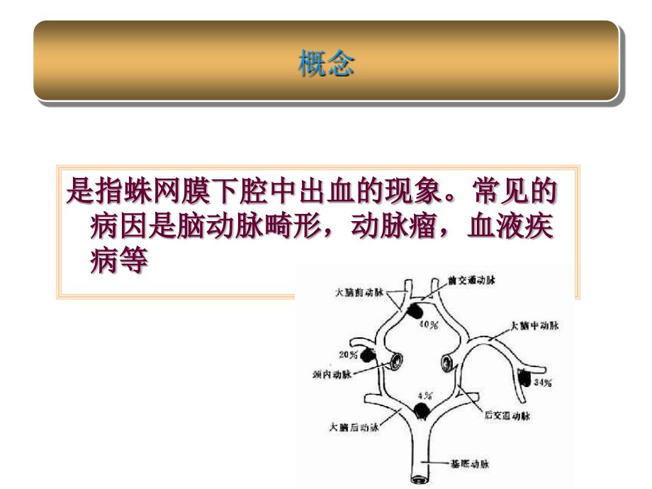 蛛网膜下腔出血护理_第4页