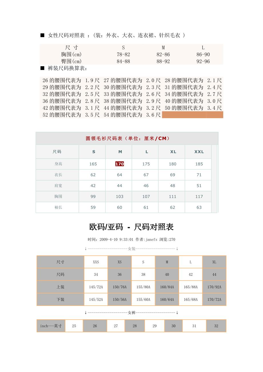 毛衣规格尺寸表.doc_第4页