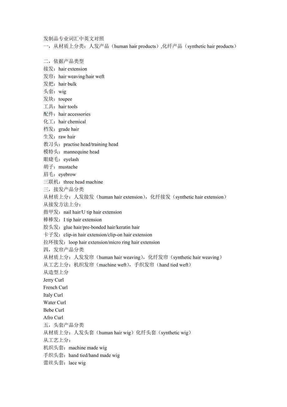 发制品专业词汇中英文对照.doc_第1页