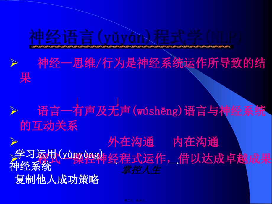 尚致胜销售过程中的客户说服技巧知识分享_第2页