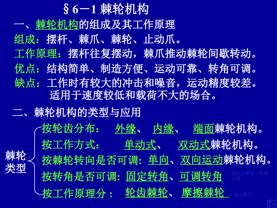 第0章间运动机构_第2页