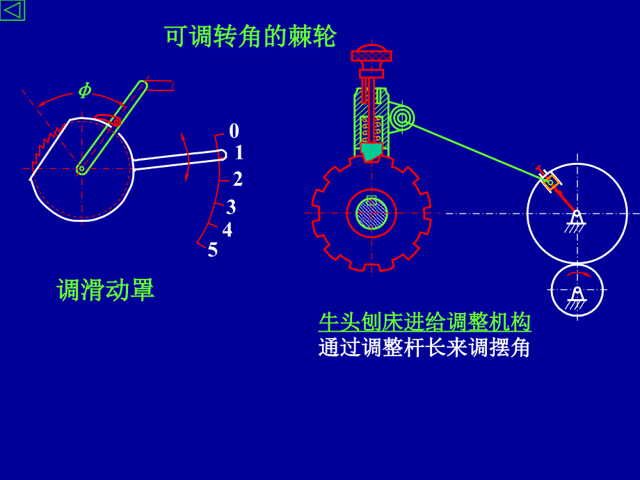 第0章间运动机构_第4页