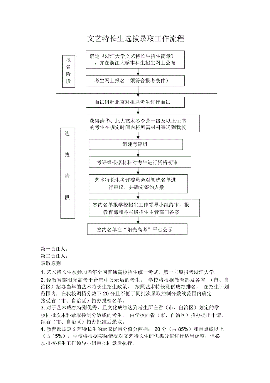 文艺特长生选拔录取工作流程_第1页