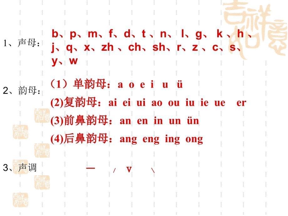 193抓牢基础应对中考历年常考语文基础知识复习_第5页