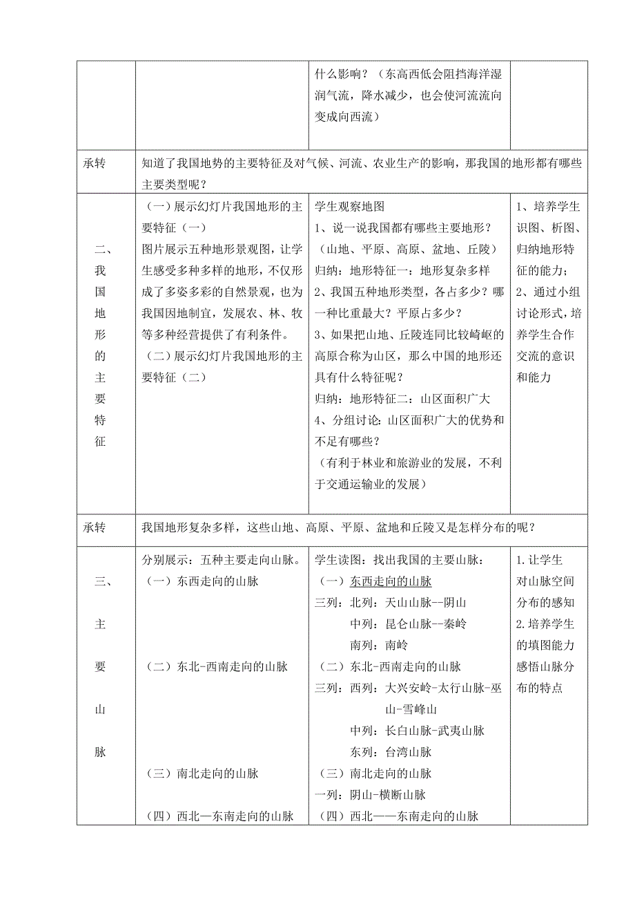 粤教版八年级地理第二章第一节《地形》教学设计.doc_第3页