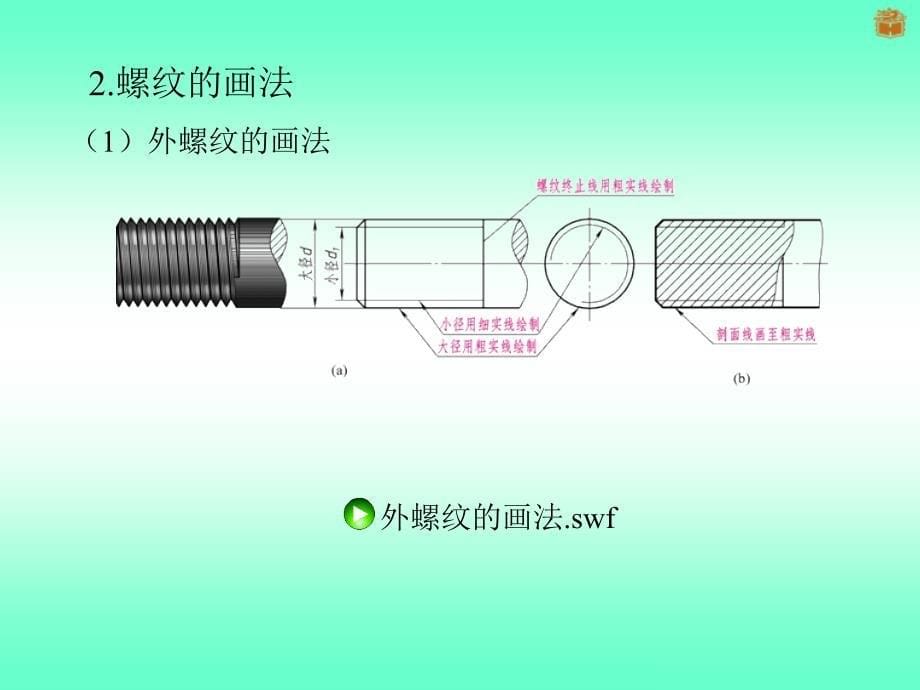 识读螺纹轴零件图ppt课件_第5页