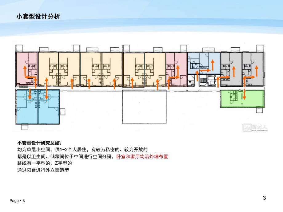 住宅设计套型实例分析.ppt_第3页