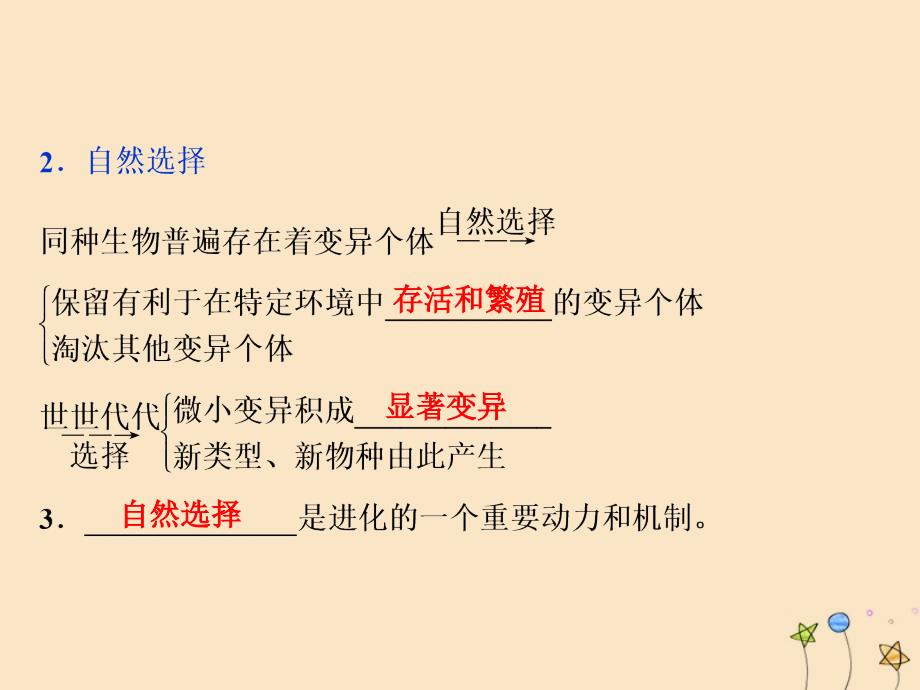 高中生物第五章生物的进化第二节进化性变化是怎样发生的第三节第1课时生物进化的动力与种群基因频率的平衡和变化课件浙科版必修2_第4页