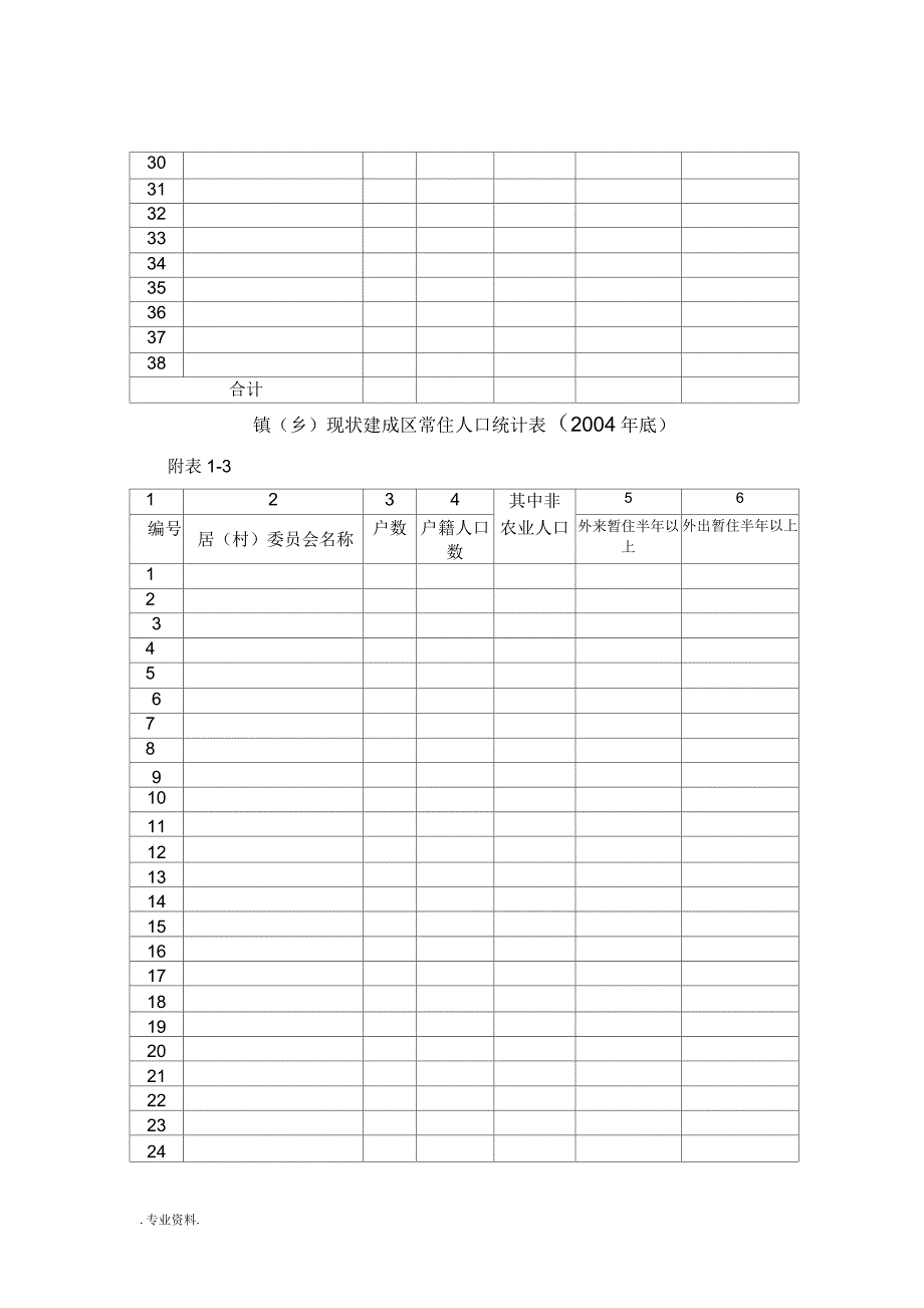 龙游城市总体规划(县域部分)基础资料调查表_第3页