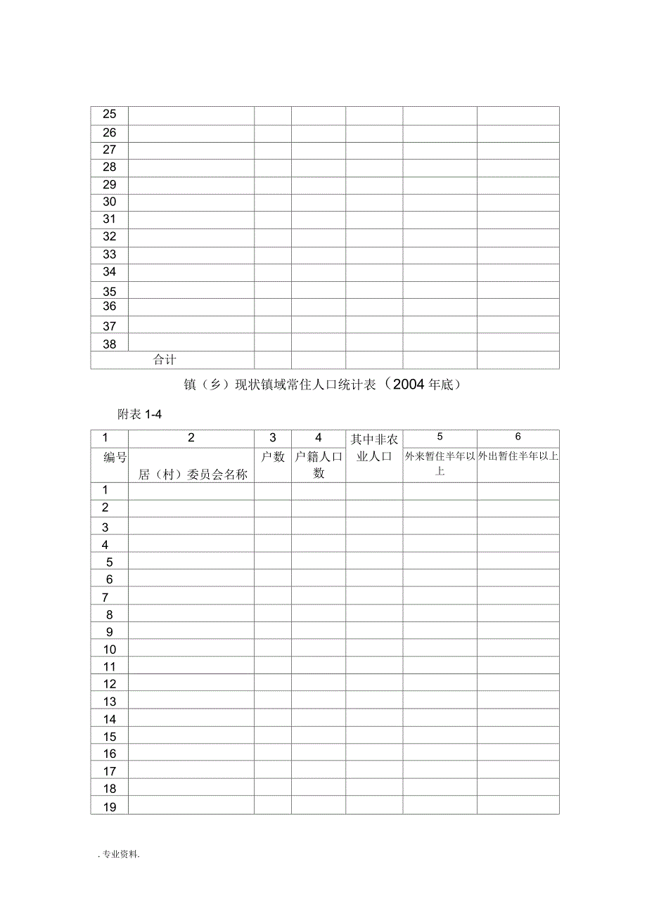 龙游城市总体规划(县域部分)基础资料调查表_第4页