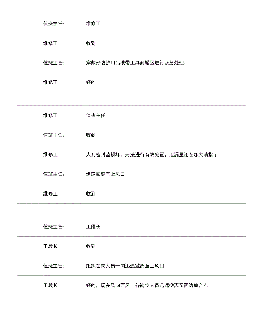 应急演练情景模式_第3页