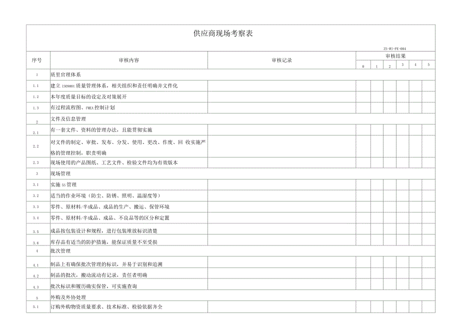 供应商现场审核评分表_第1页