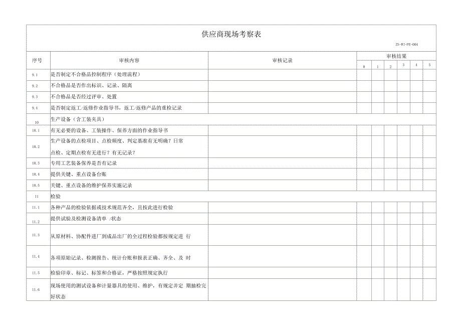 供应商现场审核评分表_第3页