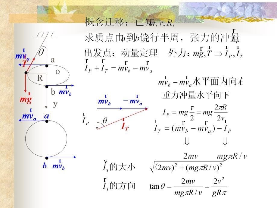 大守恒定律作业解答.ppt_第5页