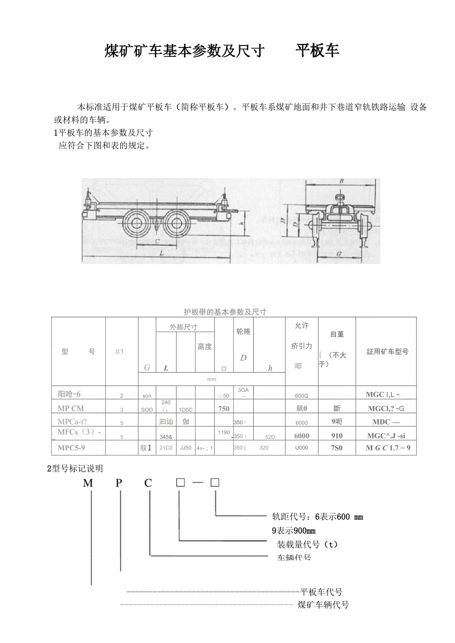 煤矿矿车基本参数及尺寸_第1页
