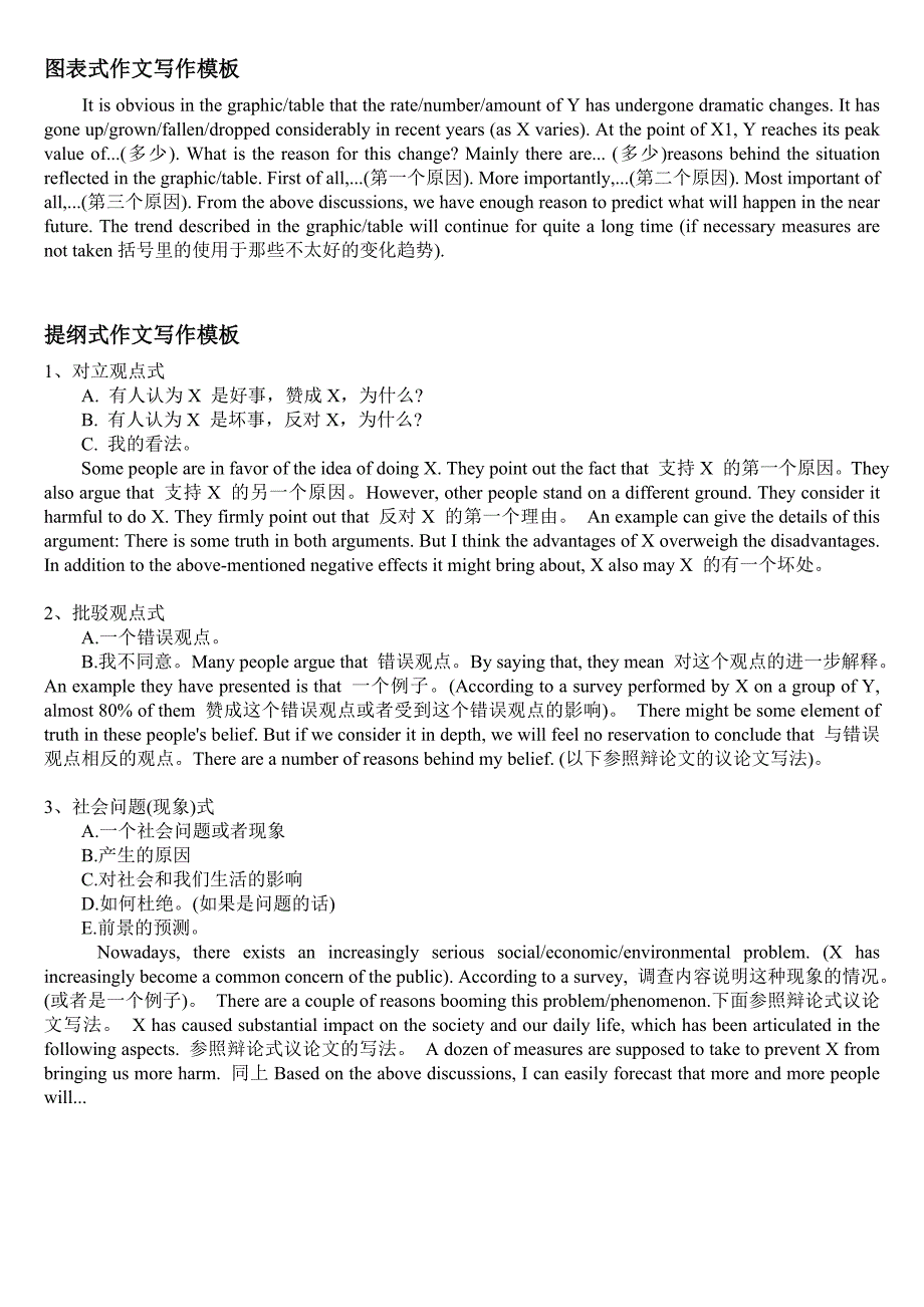 英语四级作文模板大全.doc_第3页