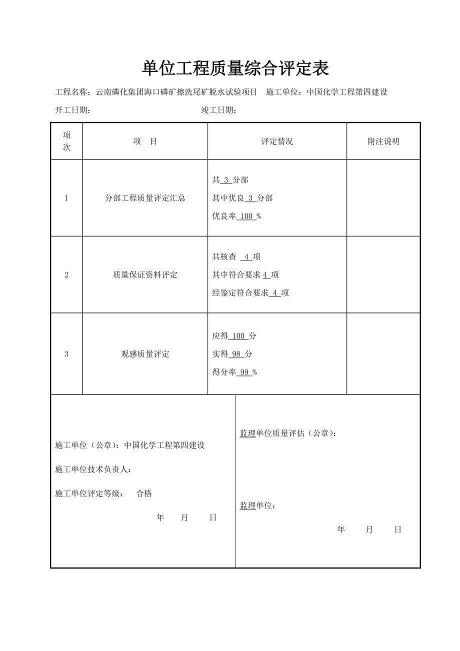 设备安装资料总表格优质资料_第5页