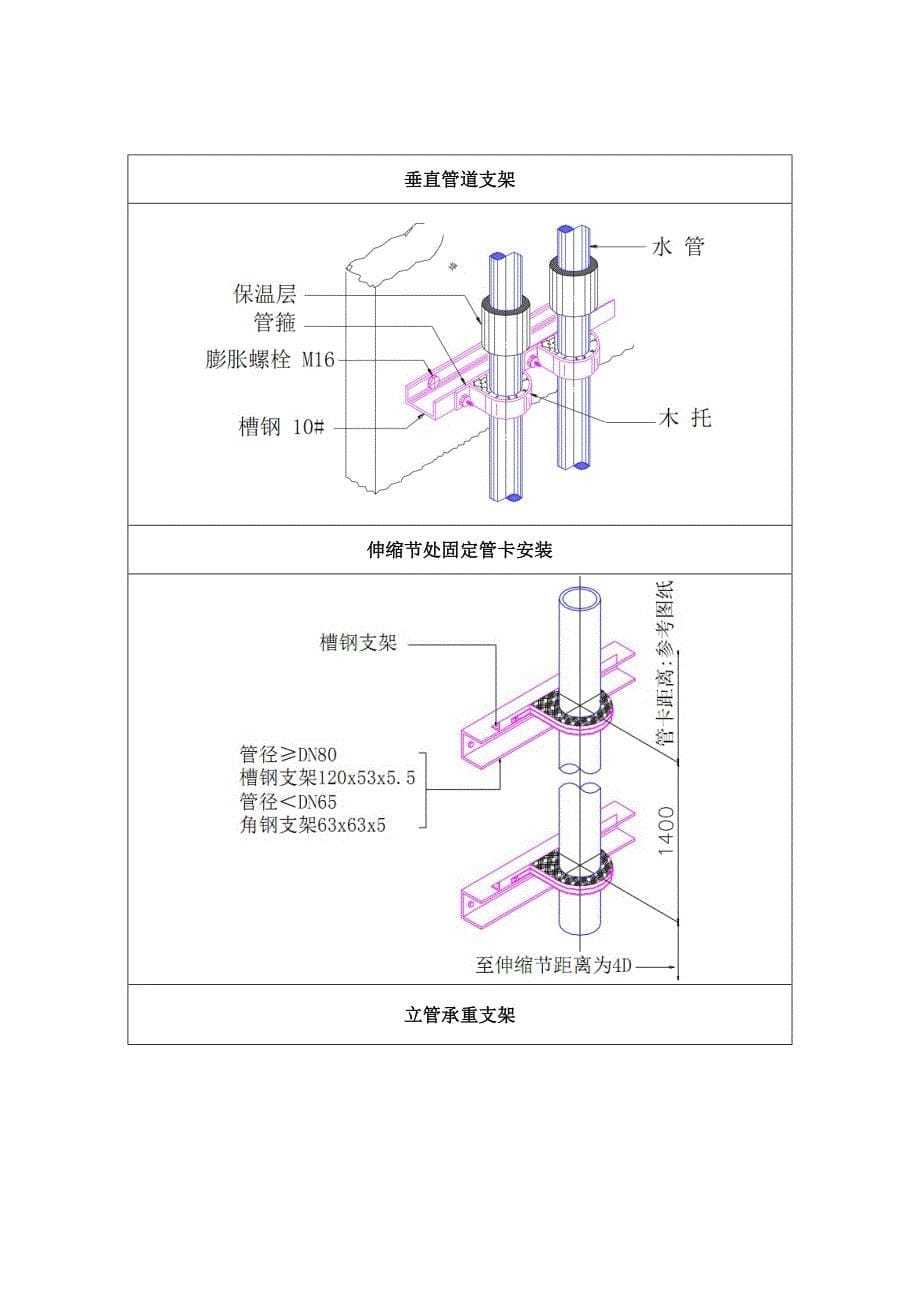 【建筑施工方案】空调水管系统施工方案_第5页