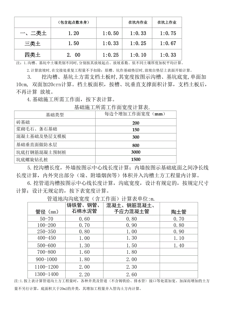 管沟放坡系数_第3页