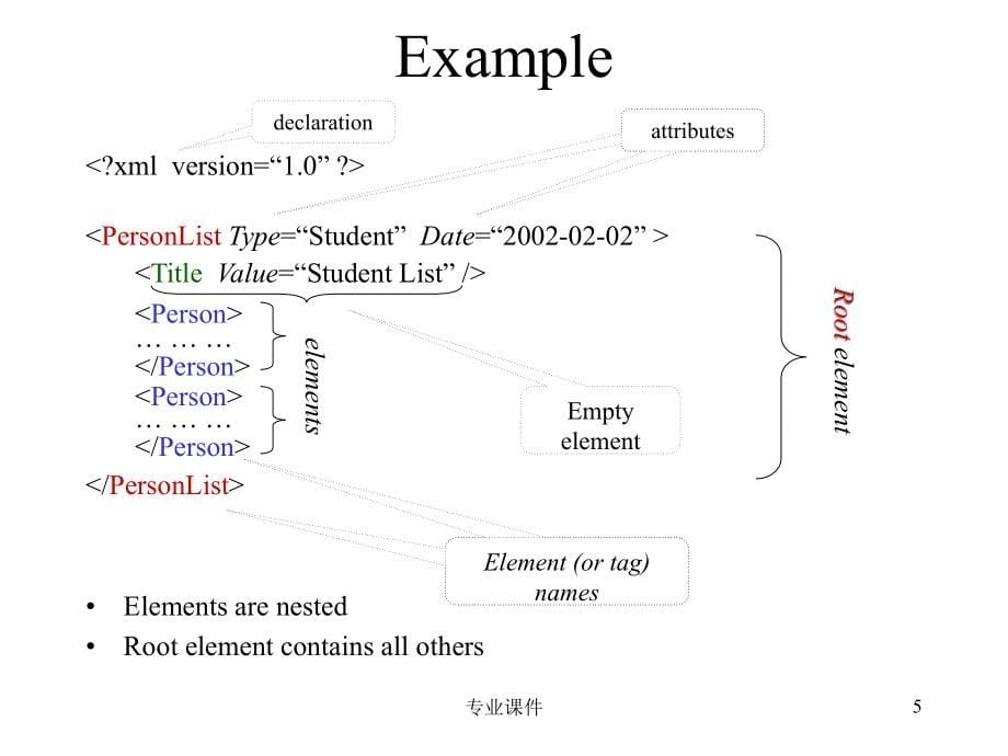 分布式系统-XML【优质参照】_第5页