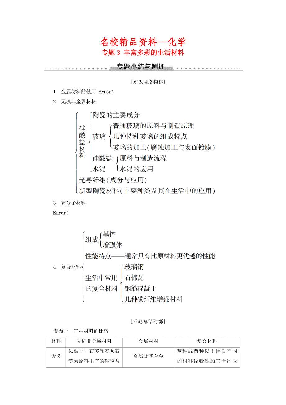 【名校精品】高中化学专题3丰富多彩的生活材料专题小结与测评学案苏教版选修1_第1页