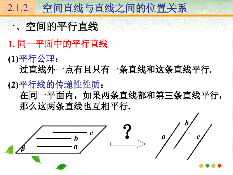 人教版《空间点、直线、平面之间的位置关系》PPT完美版1课件_第2页