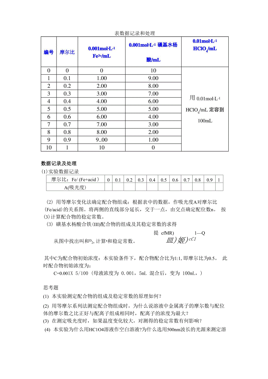 磺基水杨酸铜配合物组成和稳定常数的测定_第4页