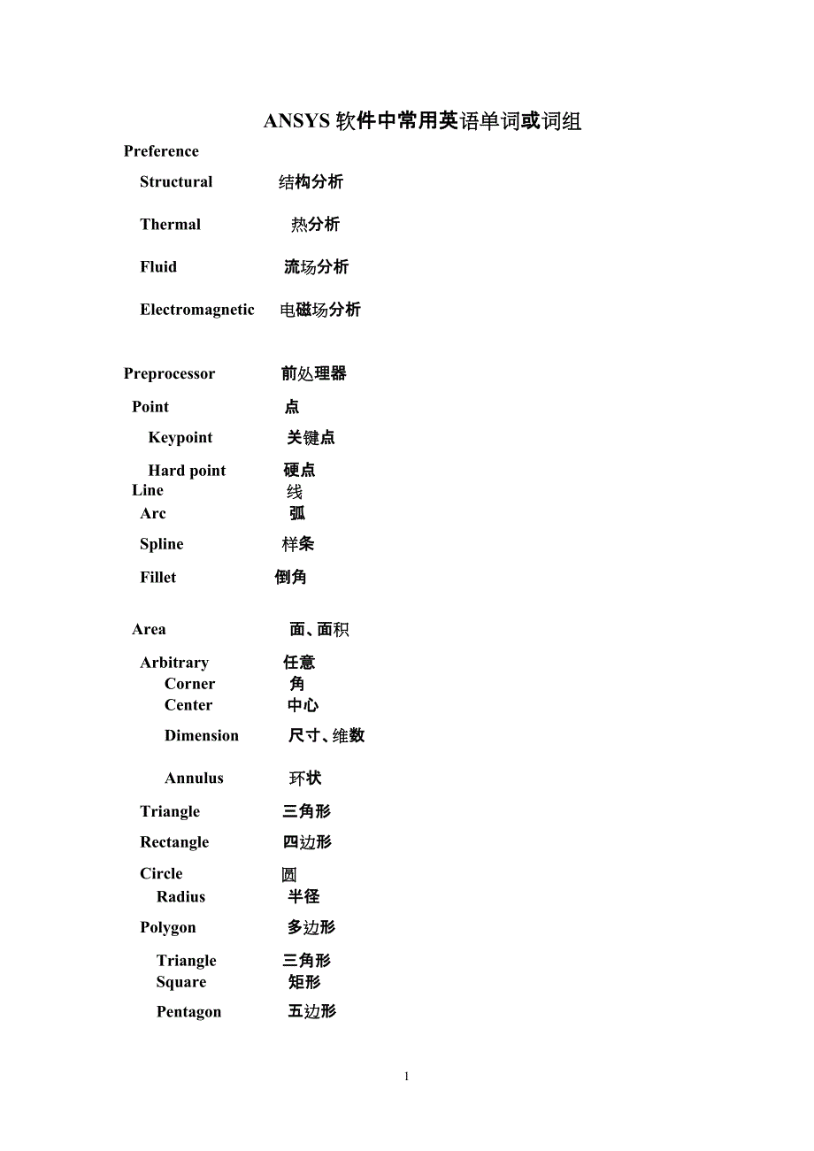 ANSYS软件中常用英语单词或词组(最新整理)_第1页