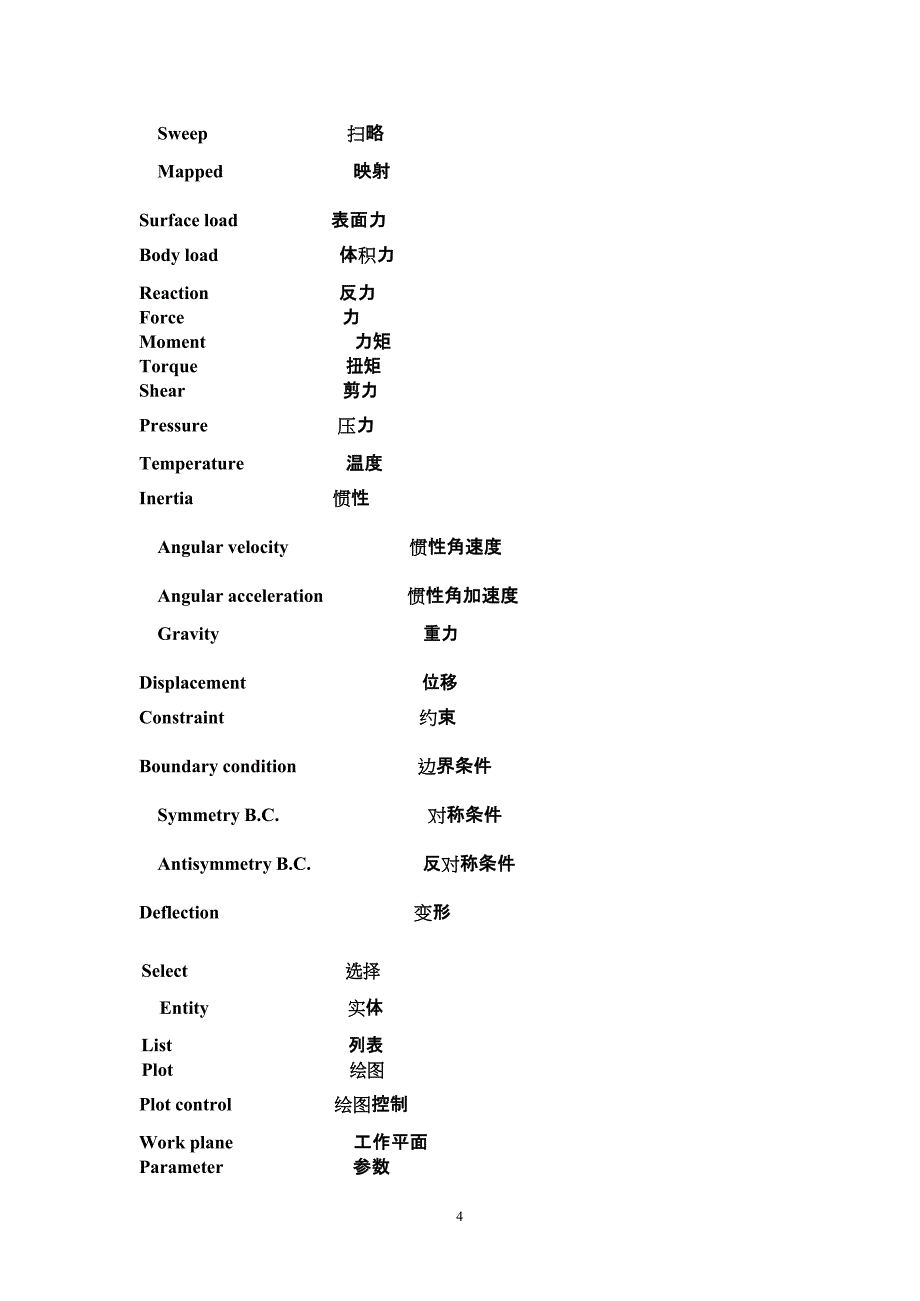 ANSYS软件中常用英语单词或词组(最新整理)_第4页