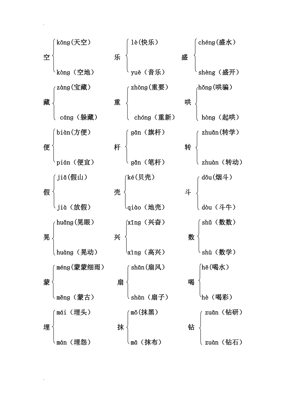 二年级下册语文期末复习资料_第2页