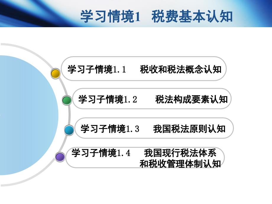 《税费计算与申报》PPT课件_第2页