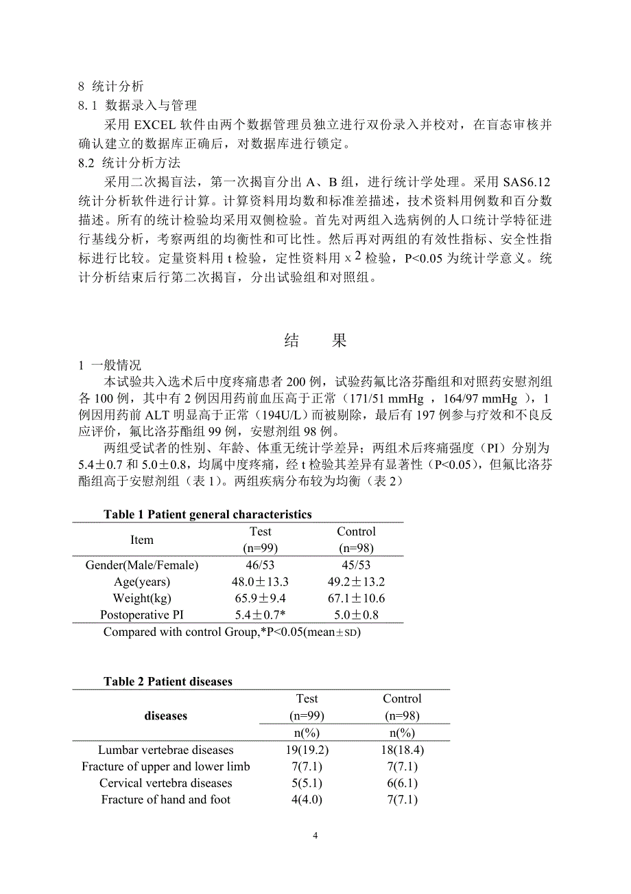 氟比洛芬酯注射液用于术后镇痛.doc_第4页