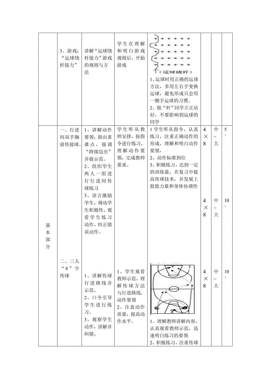 双人或多人传接球与投篮9 (2).doc_第5页