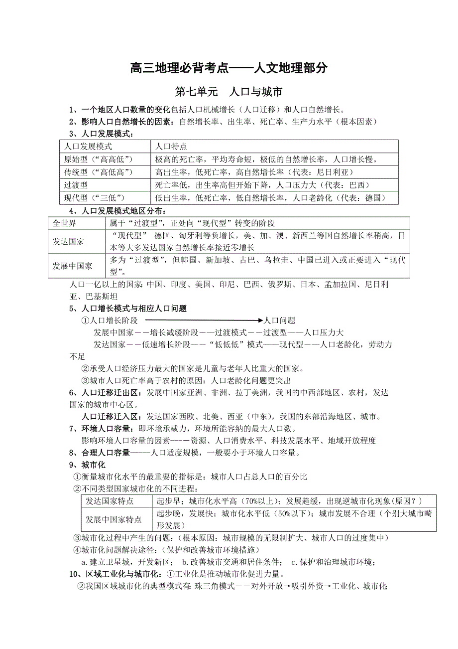 高三地理必背考点-人文地理部分_第1页