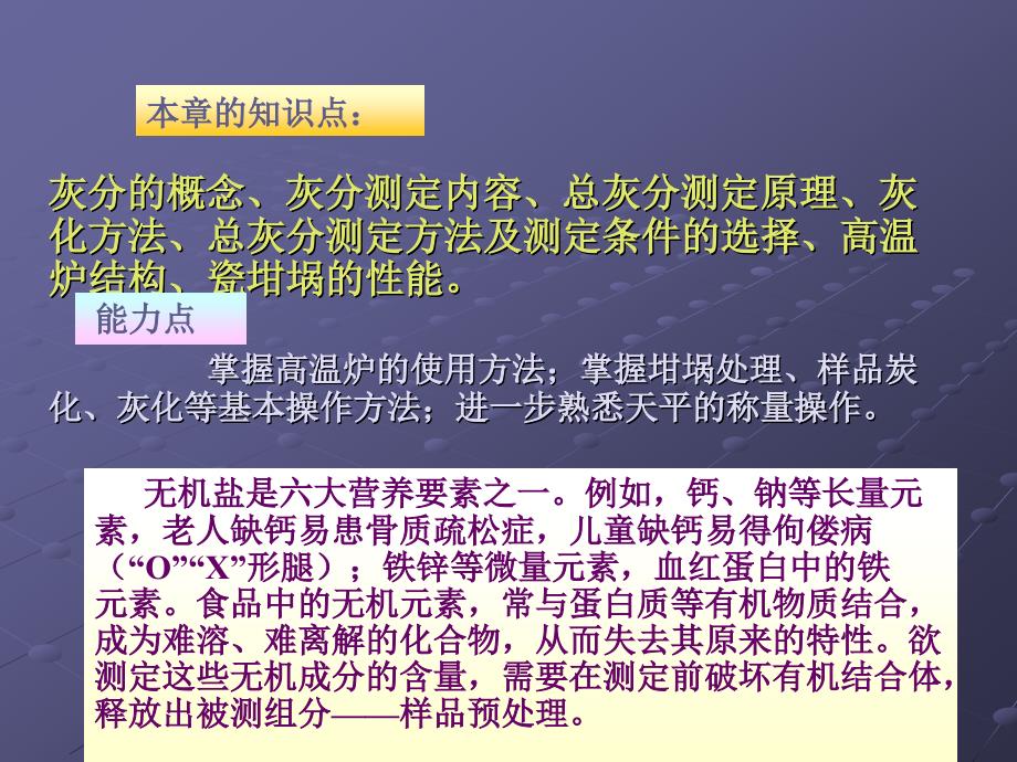 灰分的测定教学_第2页