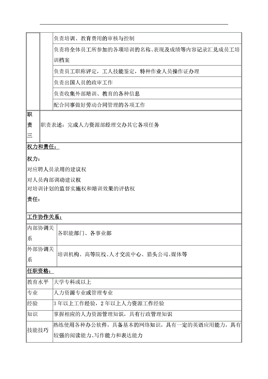 人力资源部招聘与培训专员岗位说明书_第2页