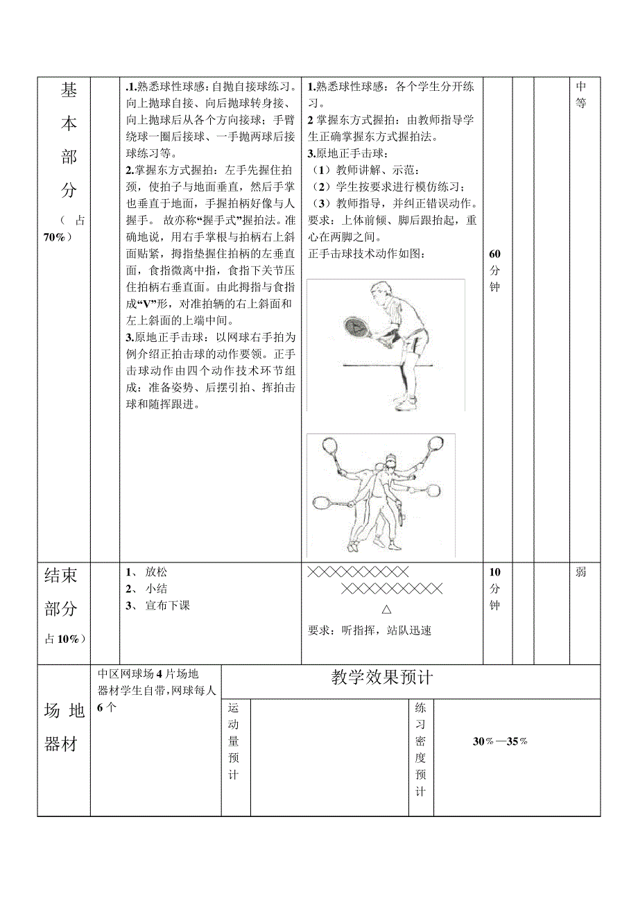 【精品】体育教案网球体育教案232808_第2页