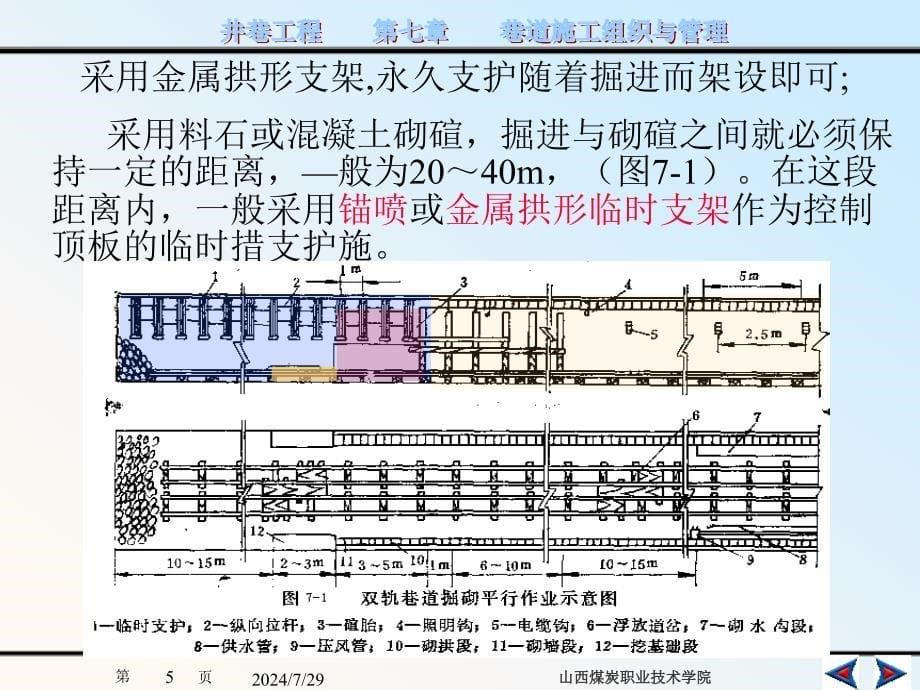 煤矿巷道施工组织与管理.ppt_第5页