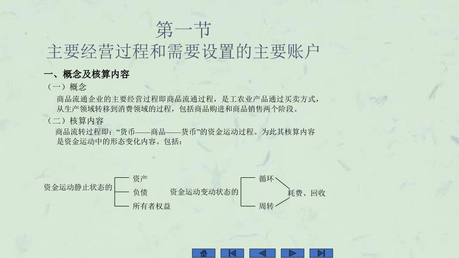 商业企业主要经营过程核算课件_第4页