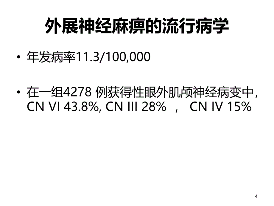 外展神经麻痹1120_第4页