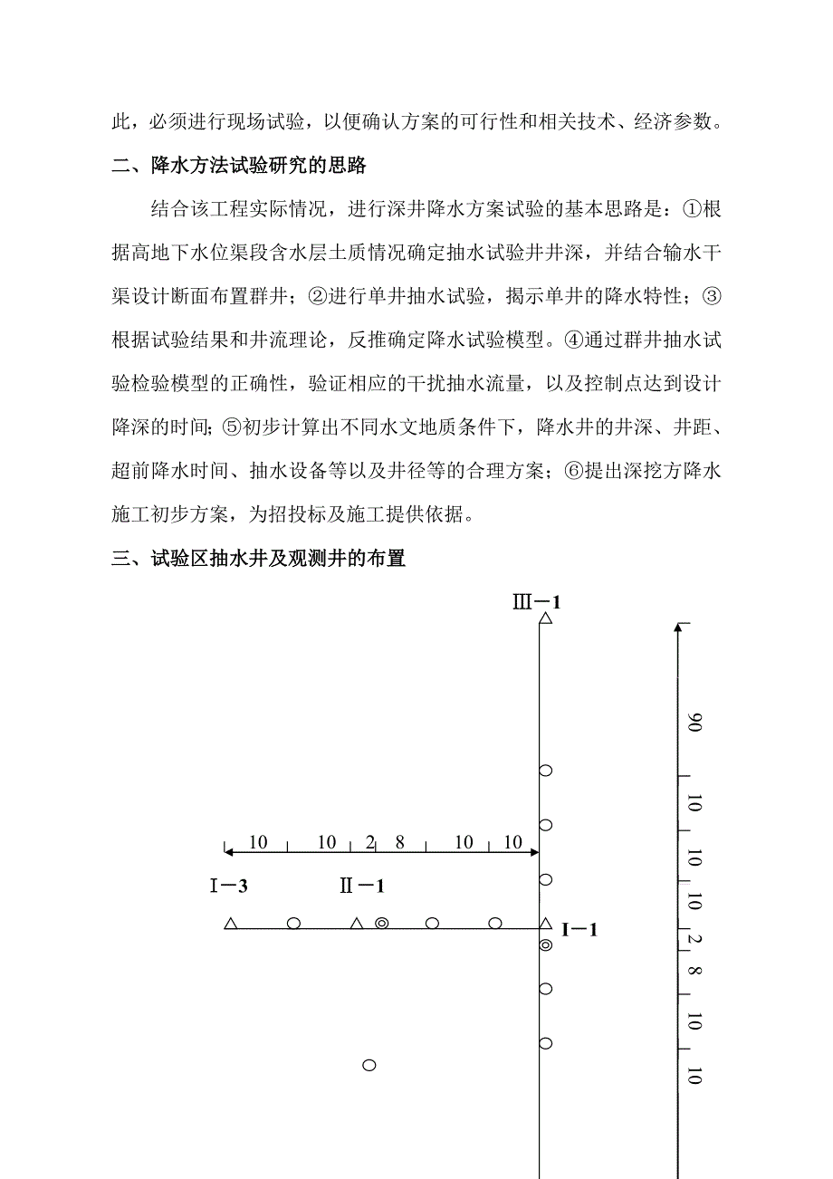 输水干渠高地水位渠段土方开挖降水方法试验方案_第2页