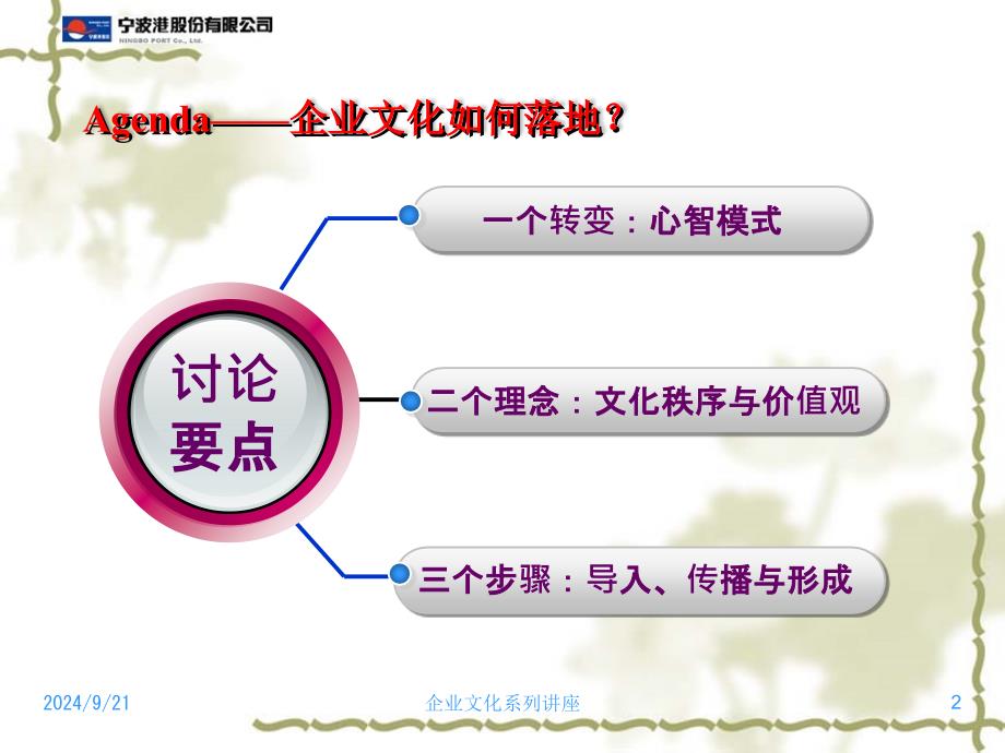 企业文化建设课件网络上传版_第2页