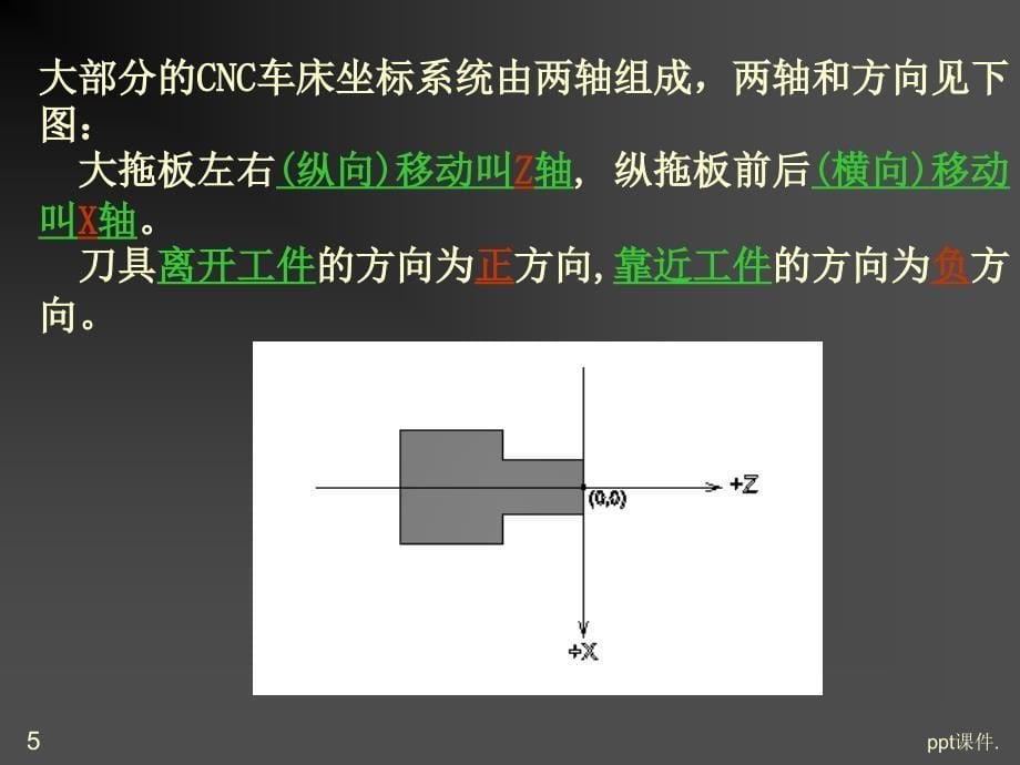 GSK980T数控车床编程实例ppt课件_第5页