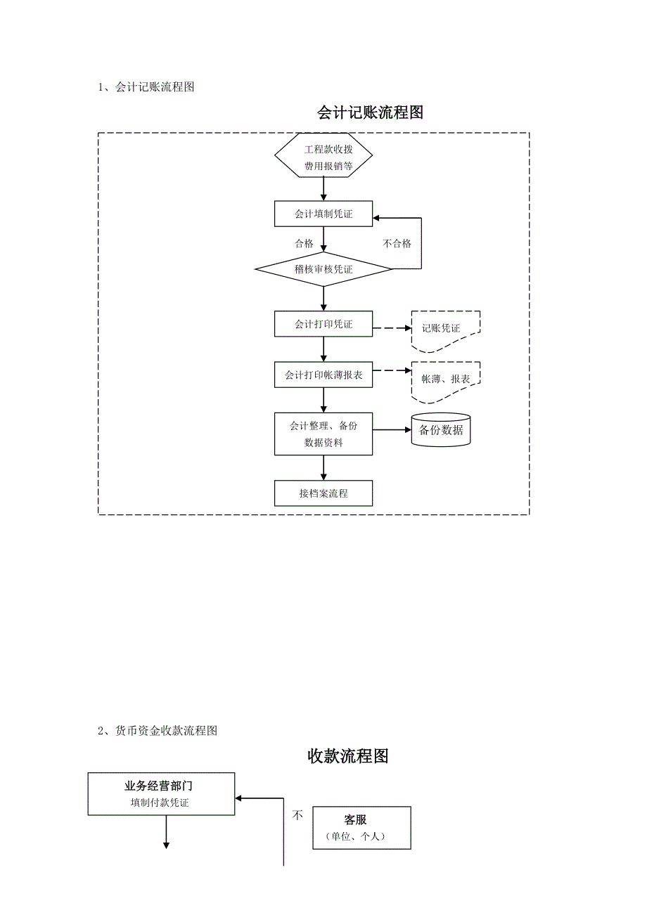 会计制度设计06任务0001作品题答卷.doc_第4页