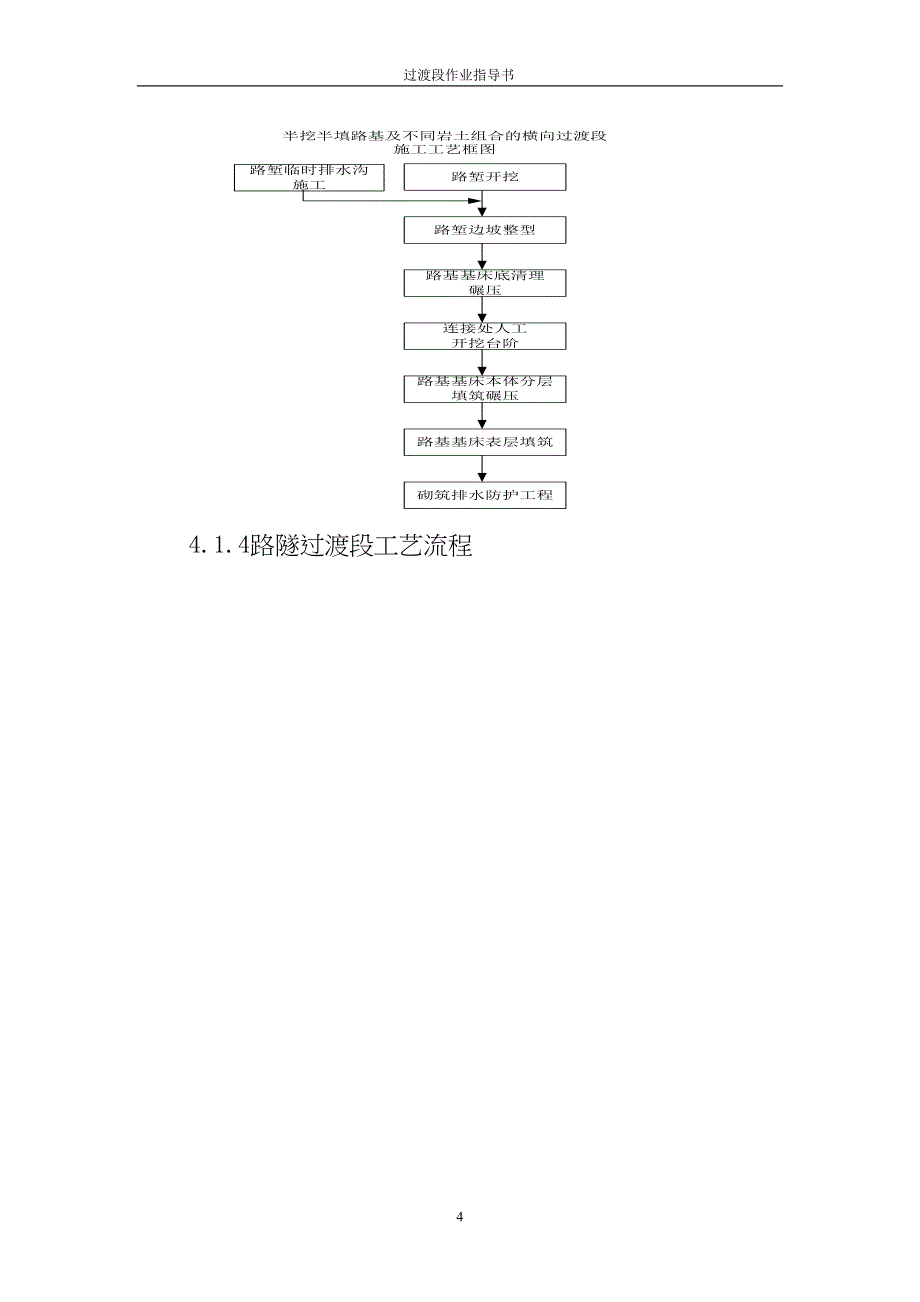 客运专线铁路路基过渡段施工作业指导书_secret(DOC 23页)_第4页